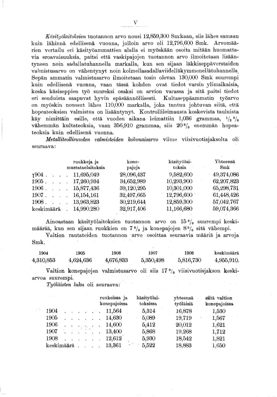 markalla, kun sen sijaan läkkiseppäverstaiden valmistusarvo on vähentynyt noin kolmellasadallaviidelläkymmenellätuhannella.