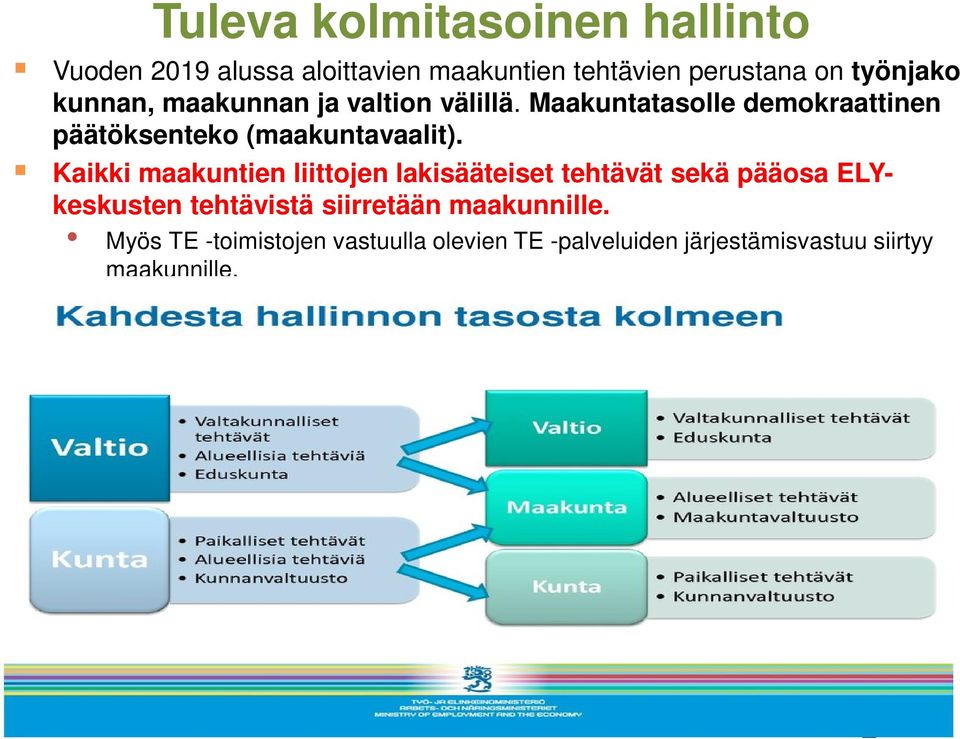 Maakuntatasolle demokraattinen päätöksenteko (maakuntavaalit).