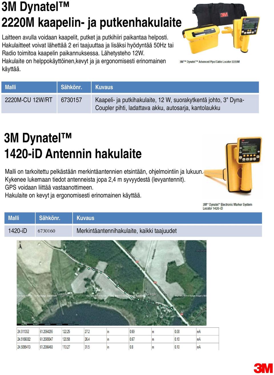 Hakulaite on helppokäyttöinen,kevyt ja ja ergonomisesti erinomainen käyttää. Malli Sähkönr.