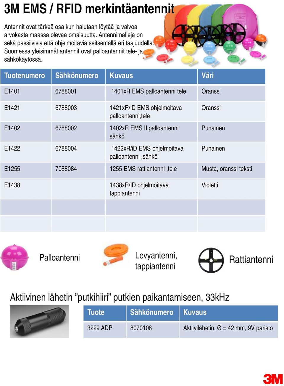 Tuotenumero Sähkönumero Kuvaus Väri E1401 6788001 1401xR EMS palloantenni tele Oranssi E1421 678800 1421xR/iD EMS ohjelmoitava palloantenni,tele E1402 6788002 1402xR EMS II palloantenni sähkö E1422