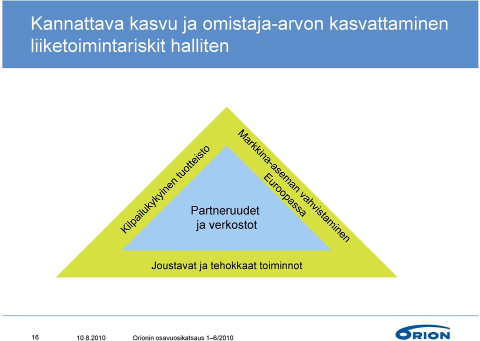 Partneruudet ja verkostot Joustavat ja