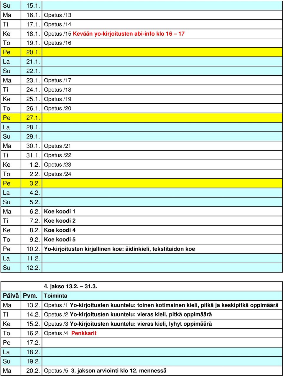 2. Yo-kirjoitusten kirjallinen koe: äidinkieli, tekstitaidon koe La 11.2. Su 12.2. 4. jakso 13.2. 31.3. 13.2. Opetus /1 Yo-kirjoitusten kuuntelu: toinen kotimainen kieli, pitkä ja keskipitkä oppimäärä Ti 14.