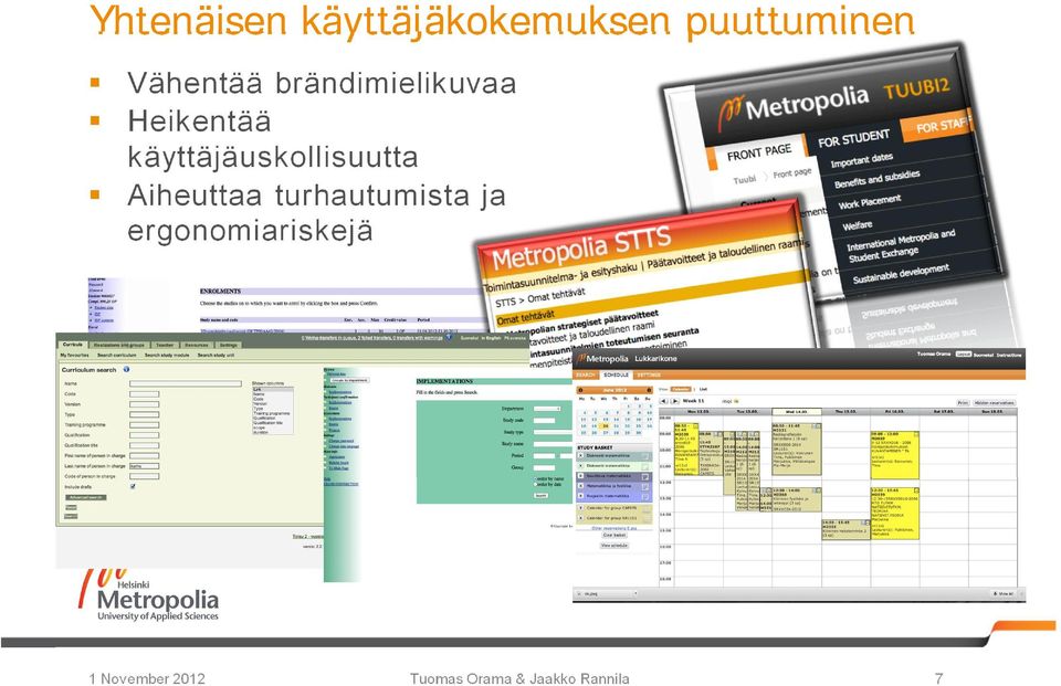 käyttäjäuskollisuutta Aiheuttaa