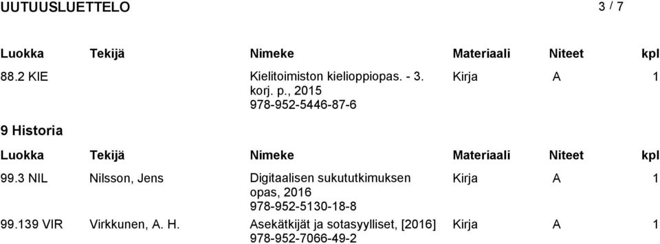 3 NIL Nilsson, Jens Digitaalisen sukututkimuksen opas, 2016