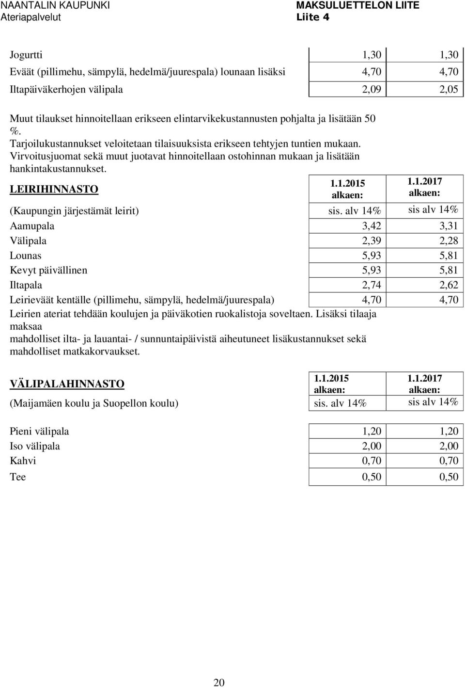 Virvoitusjuomat sekä muut juotavat hinnoitellaan ostohinnan mukaan ja lisätään hankintakustannukset. LEIRIHINNASTO 1.1.2015 alkaen: 1.1.2017 alkaen: (Kaupungin järjestämät leirit) sis.