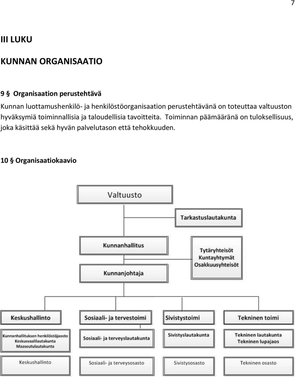 valtuuston hyväksymiä toiminnallisia ja taloudellisia tavoitteita.