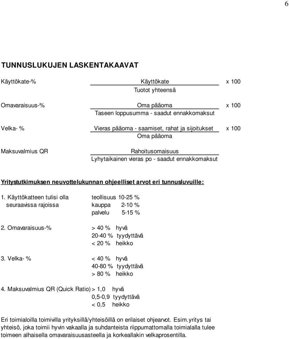 Käyttökatteen tulisi olla teollisuus 10-25 % seuraavissa rajoissa kauppa 2-10 % palvelu 5-15 % 2. Omavaraisuus-% > 40 % hyvä 20-40 % tyydyttävä < 20 % heikko 3.