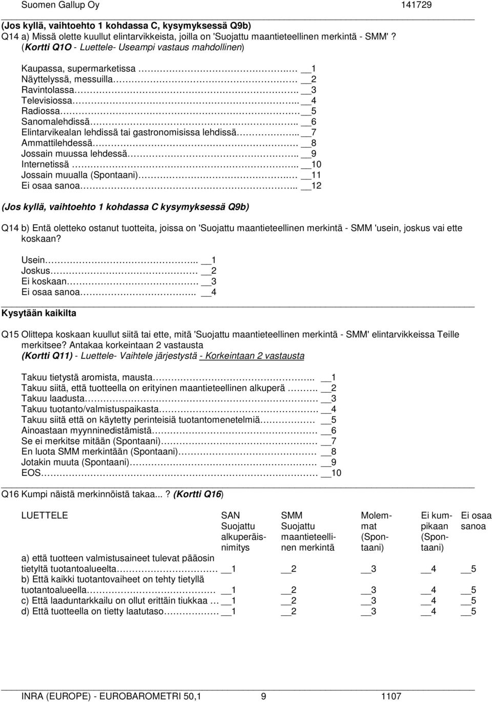 . 6 Elintarvikealan lehdissä tai gastronomisissa lehdissä... 7 Ammattilehdessä. 8 Jossain muussa lehdessä.. 9 Internetissä.. 10 Jossain muualla (Spontaani). 11 Ei osaa sanoa.