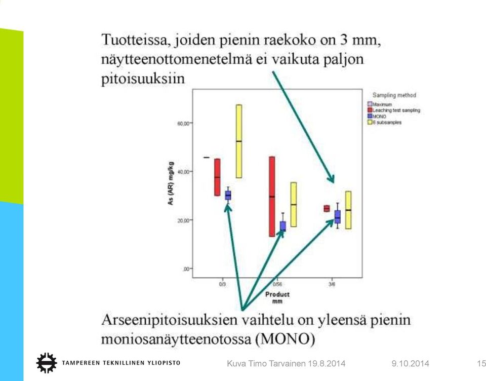 19.8.2014