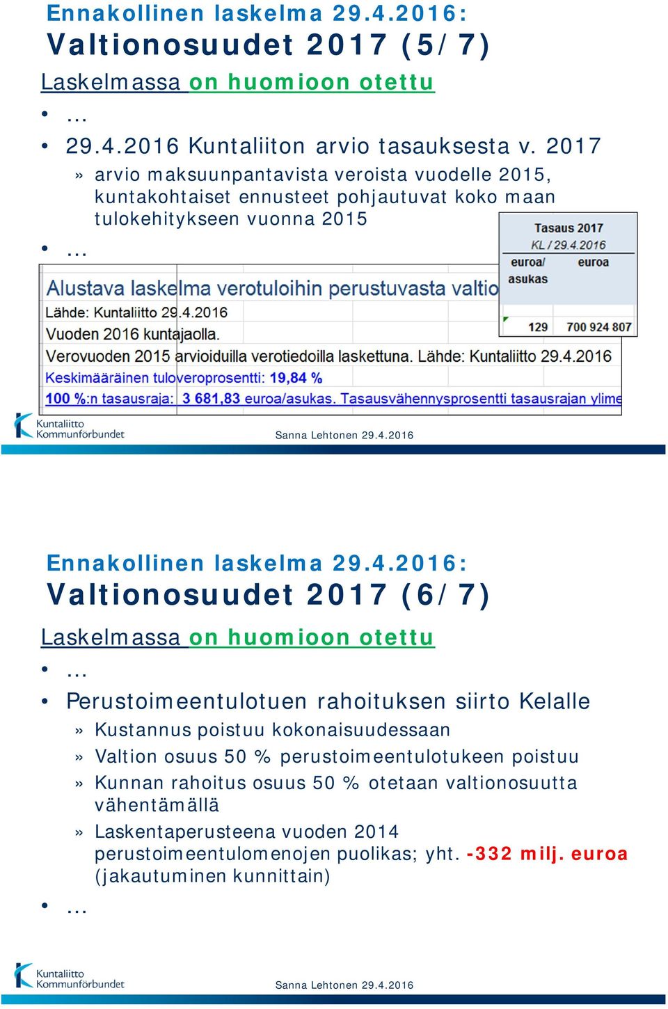 29.4.2016: Valtionosuudet 2017 (6/7) Perustoimeentulotuen rahoituksen siirto Kelalle» Kustannus poistuu kokonaisuudessaan» Valtion osuus 50 %