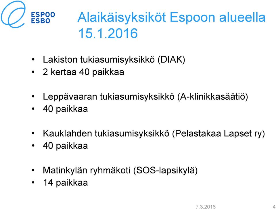 Leppävaaran tukiasumisyksikkö (A-klinikkasäätiö) 40 paikkaa