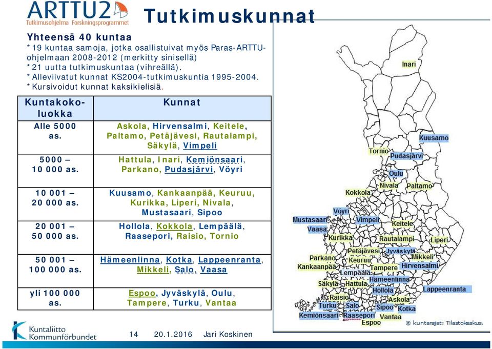 Kunnat Askola, Hirvensalmi, Keitele, Paltamo, Petäjävesi, Rautalampi, Säkylä, Vimpeli Hattula, Inari, Kemiönsaari, Parkano, Pudasjärvi, Vöyri 10 001 20 000 as. 20 001 50 000 as.