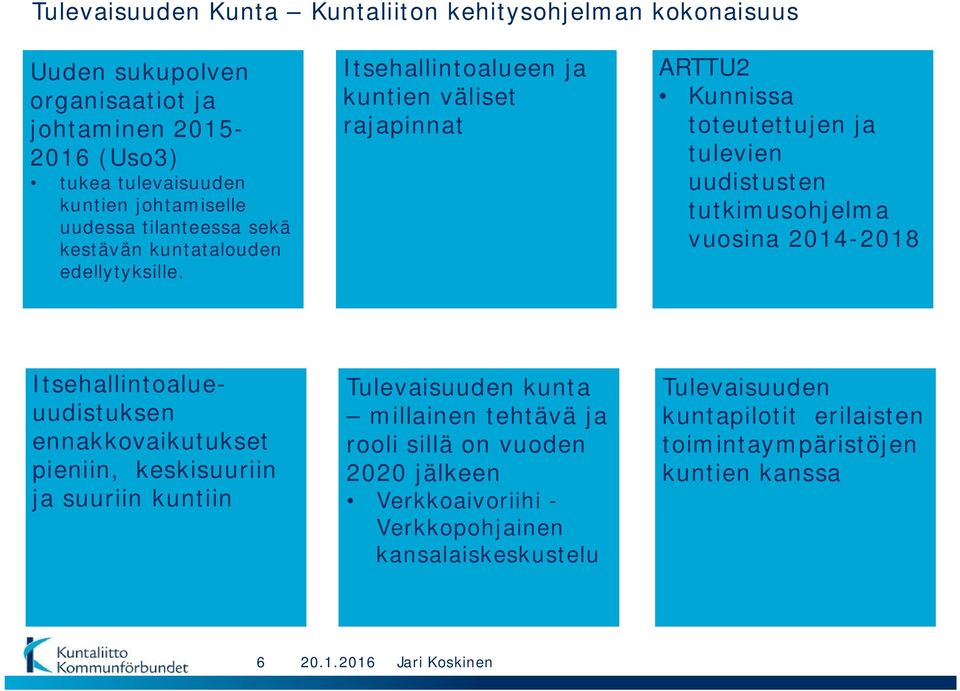 Itsehallintoalueen ja kuntien väliset rajapinnat ARTTU2 Kunnissa toteutettujen ja tulevien uudistusten tutkimusohjelma vuosina 2014-2018 Itsehallintoalueuudistuksen