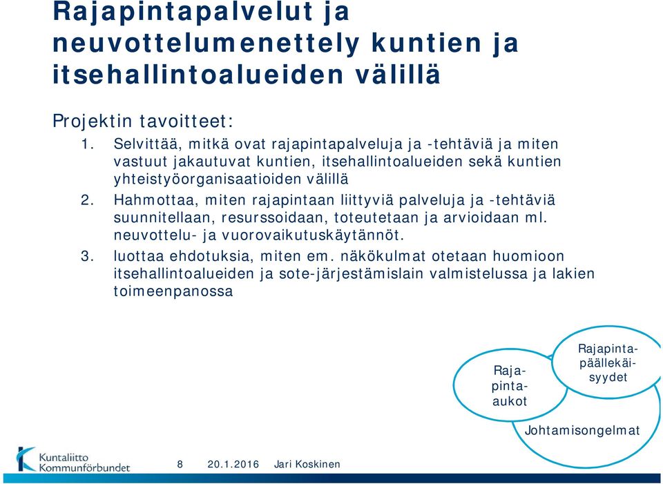 välillä 2. Hahmottaa, miten rajapintaan liittyviä palveluja ja -tehtäviä suunnitellaan, resurssoidaan, toteutetaan ja arvioidaan ml.