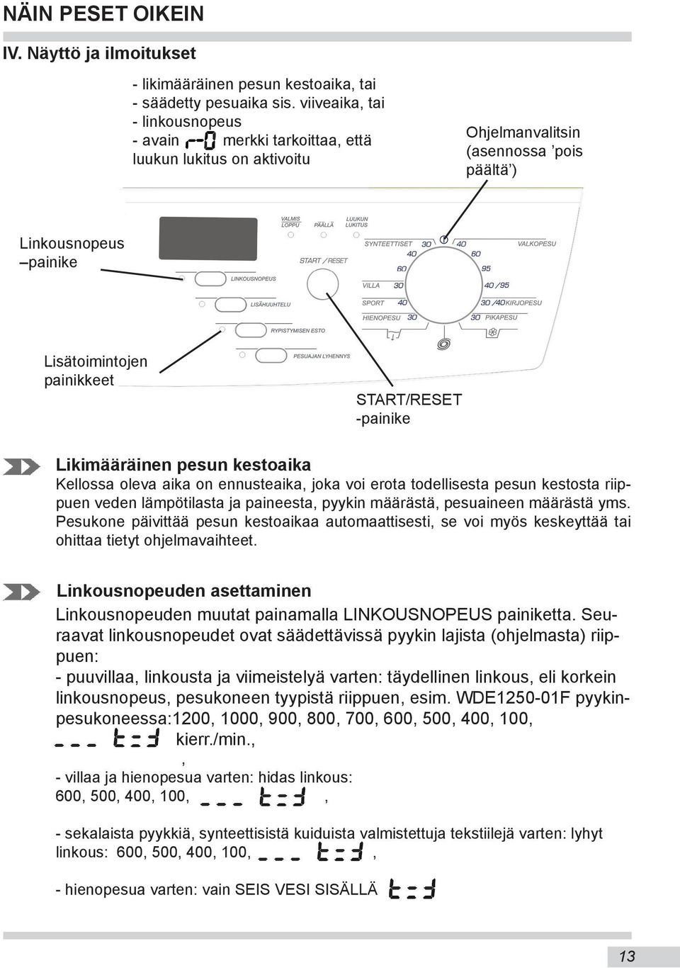 -painike Likimääräinen pesun kestoaika Kellossa oleva aika on ennusteaika, joka voi erota todellisesta pesun kestosta riippuen veden lämpötilasta ja paineesta, pyykin määrästä, pesuaineen määrästä