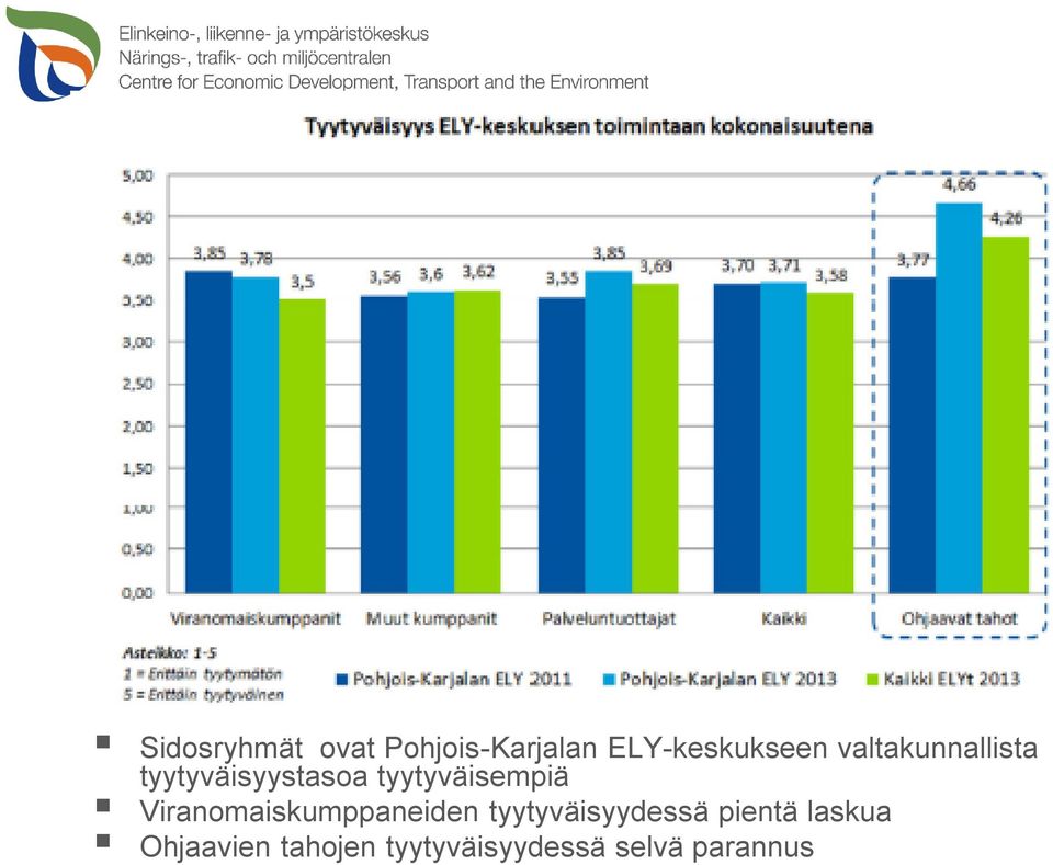 Viranomaiskumppaneiden tyytyväisyydessä pientä