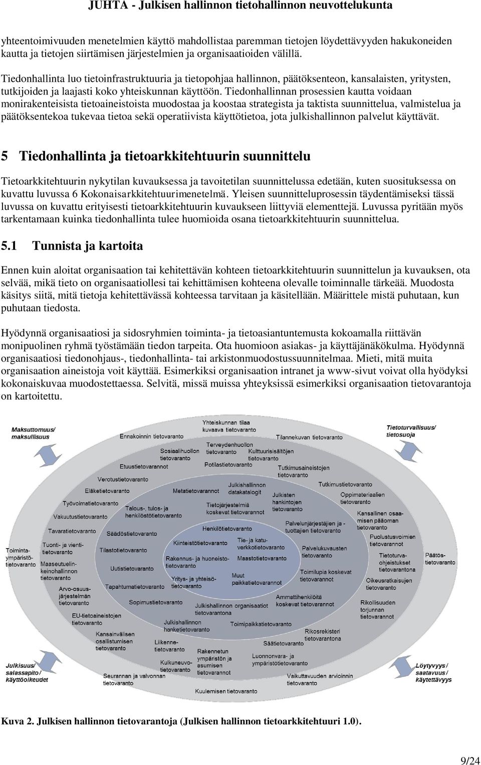 Tiedonhallinnan prosessien kautta voidaan monirakenteisista tietoaineistoista muodostaa ja koostaa strategista ja taktista suunnittelua, valmistelua ja päätöksentekoa tukevaa tietoa sekä