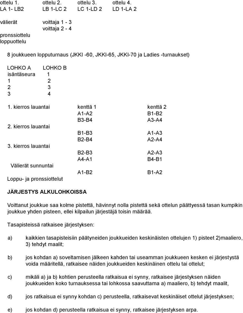 isäntäseura 1 1 2 2 3 3 4 1. kierros lauantai kenttä 1 kenttä 2 A1-A2 B1-B2 B3-B4 A3-A4 2. kierros lauantai B1-B3 A1-A3 B2-B4 A2-A4 3.
