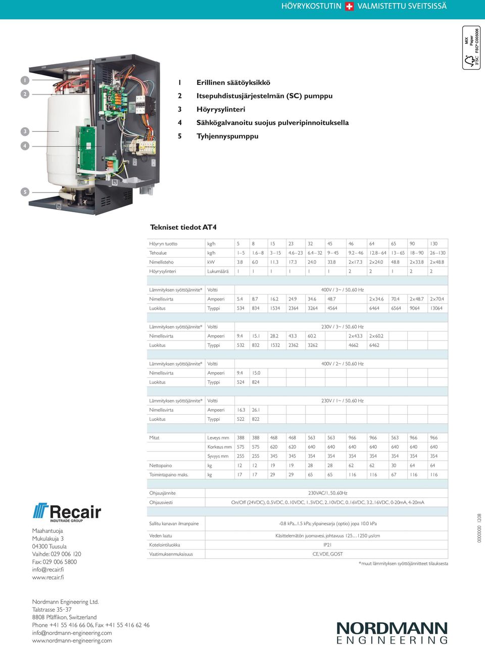 8 Höyrysylinteri Lukumäärä 1 1 1 1 1 1 2 2 1 2 2 Lämmityksen syöttöjännite* Voltti 400V / 3~ / 50..60 Hz Nimellisvirta Ampeeri 5.4 8.7 16.2 24.9 34.6 48.7 2x34.6 70.4 2x48.7 2x70.