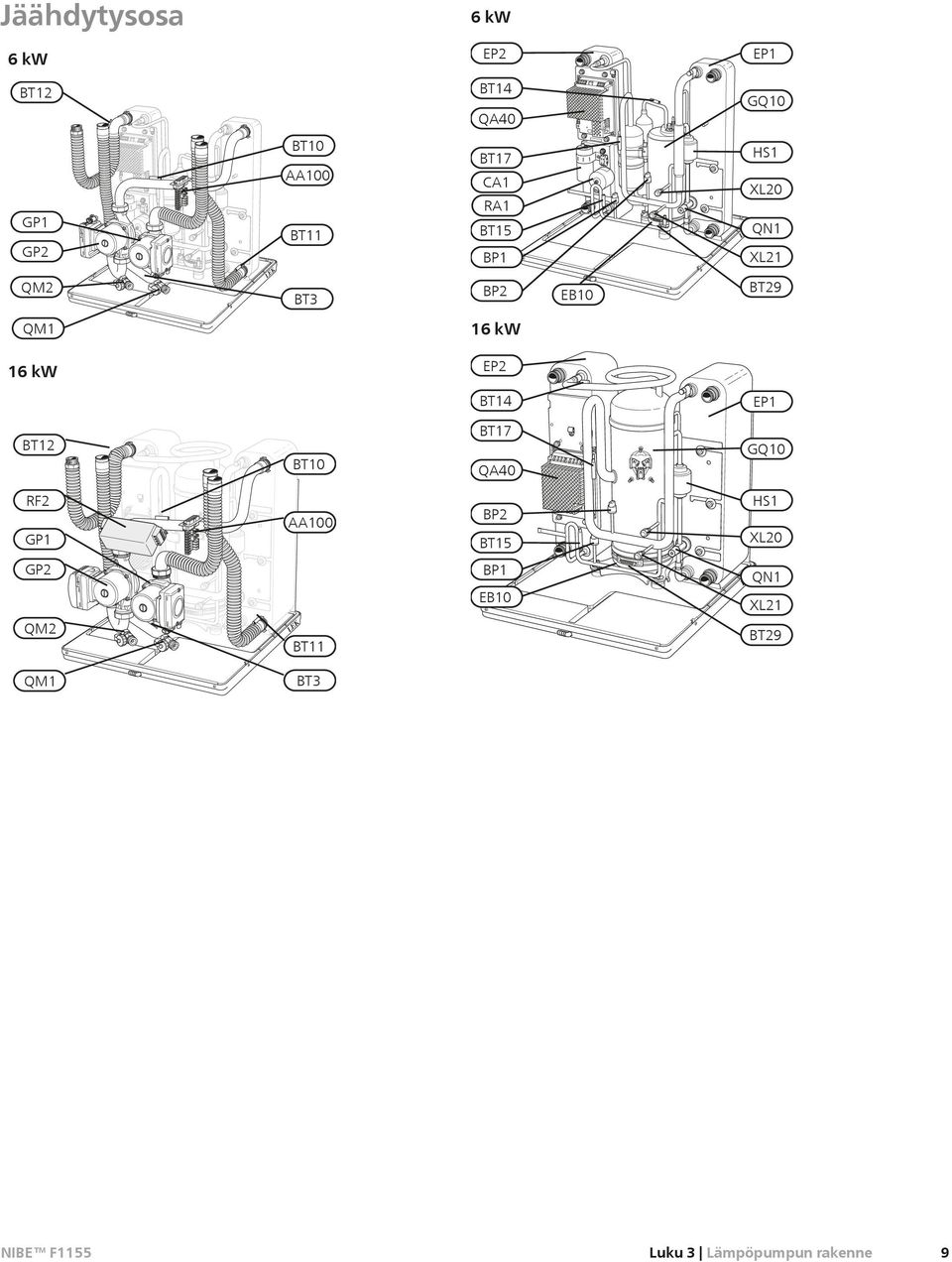 16 kw EP2 BT14 EP1 BT12 BT10 BT17 QA40 GQ10 RF2 GP1 AA100 BP2 BT15 HS1 XL20