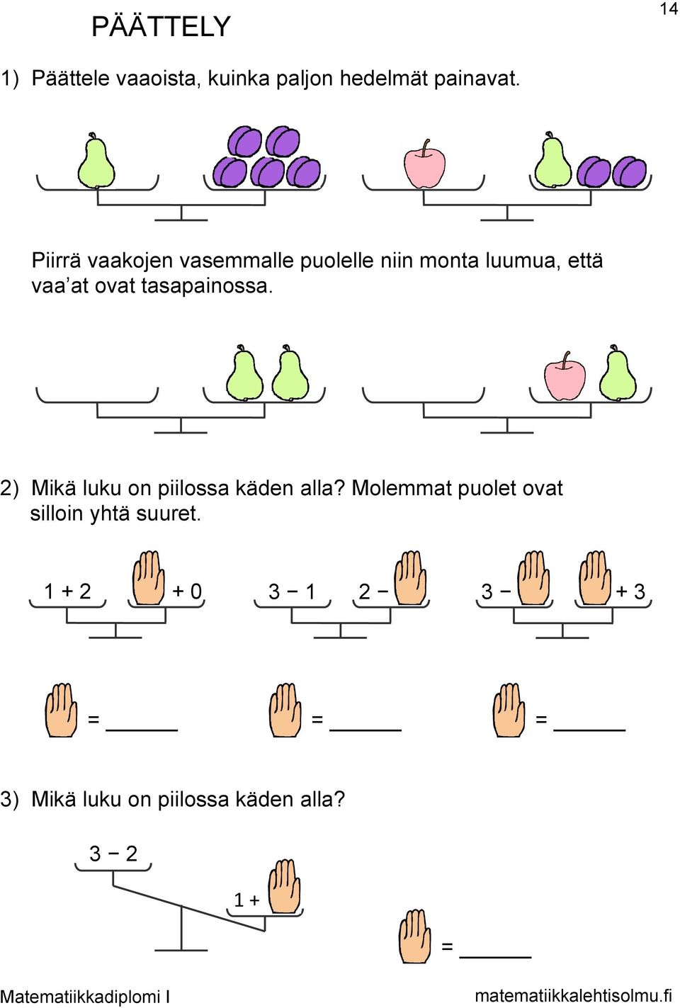 tasapainossa. 2) Mikä luku on piilossa käden alla?