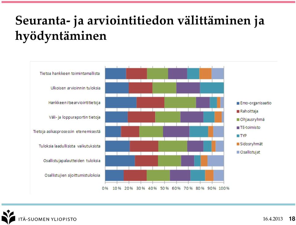 välittäminen ja