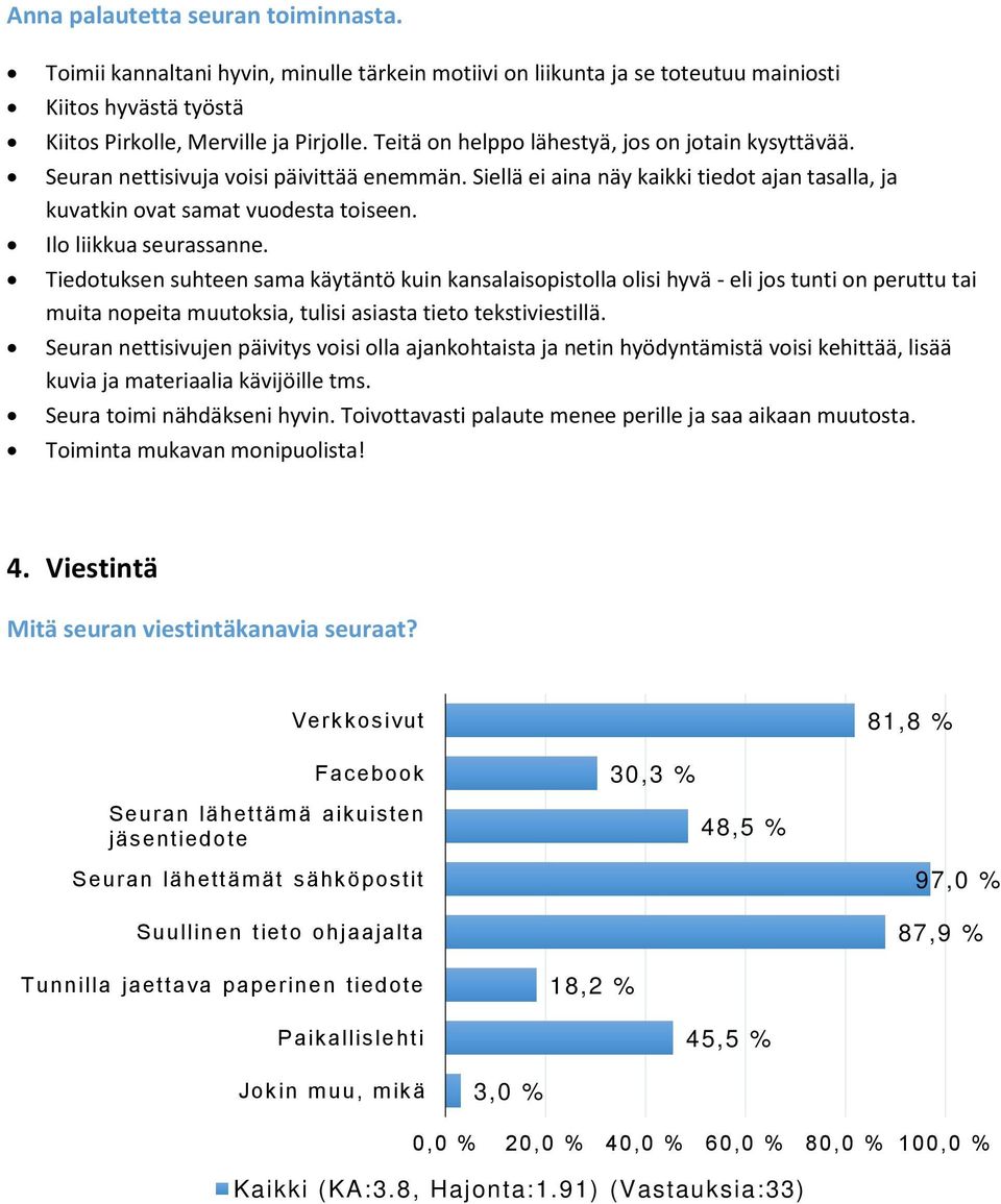 Ilo liikkua seurassanne. Tiedotuksen suhteen sama käytäntö kuin kansalaisopistolla olisi hyvä - eli jos tunti on peruttu tai muita nopeita muutoksia, tulisi asiasta tieto tekstiviestillä.