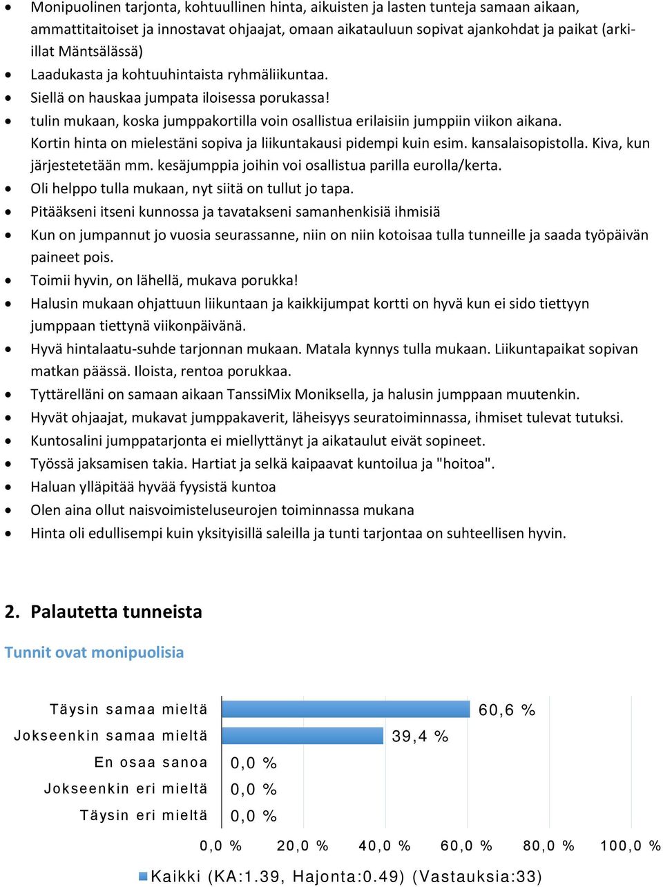 Kortin hinta on mielestäni sopiva ja liikuntakausi pidempi kuin esim. kansalaisopistolla. Kiva, kun järjestetetään mm. kesäjumppia joihin voi osallistua parilla eurolla/kerta.