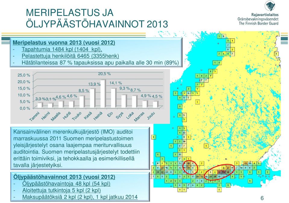 marraskuussa 2011 Suomen meripelastustoimen yleisjärjestelyt osana laajempaa meriturvallisuus auditointia.