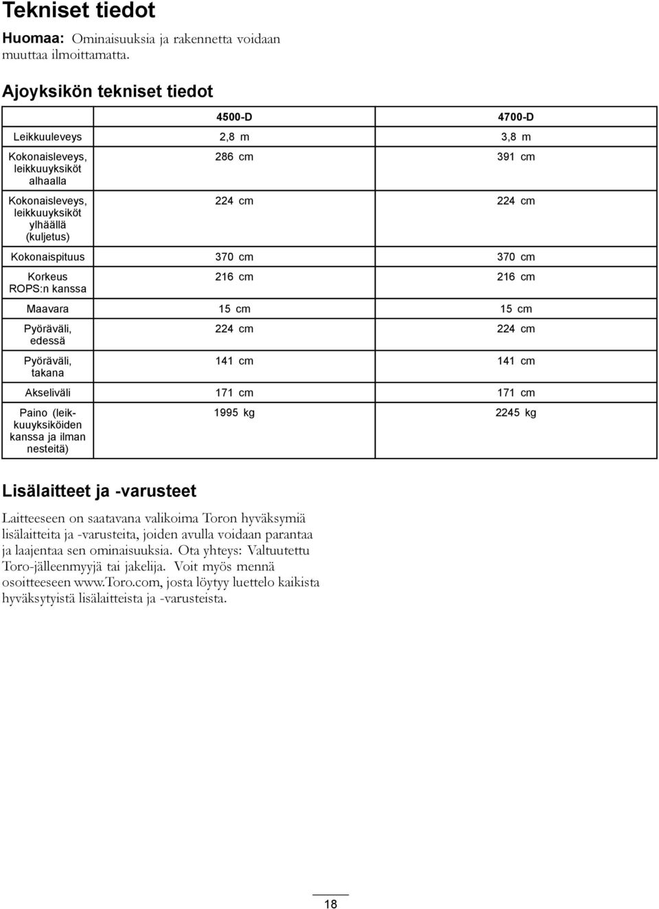Kokonaispituus 370 cm 370 cm Korkeus ROPS:n kanssa 216 cm 216 cm Maavara 15 cm 15 cm Pyöräväli, edessä Pyöräväli, takana 224 cm 224 cm 141 cm 141 cm Akseliväli 171 cm 171 cm Paino (leikkuuyksiköiden