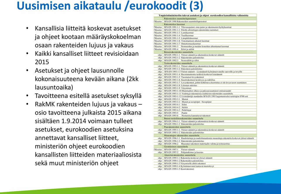 sisältäen 1.9.