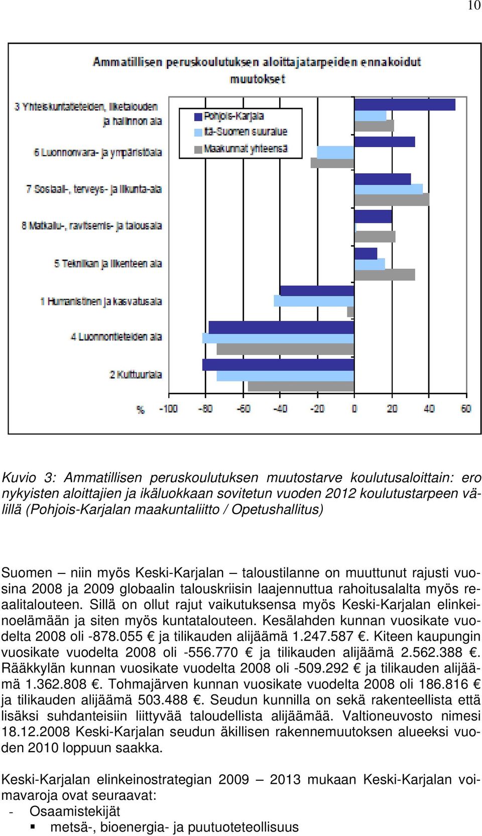 Sillä on ollut rajut vaikutuksensa myös Keski-Karjalan elinkeinoelämään ja siten myös kuntatalouteen. Kesälahden kunnan vuosikate vuodelta 2008 oli -878.055 ja tilikauden alijäämä 1.247.587.