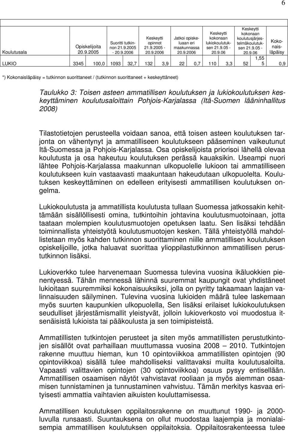 suorittaneet / (tutkinnon suorittaneet + keskeyttäneet) Taulukko 3: Toisen asteen ammatillisen koulutuksen ja lukiokoulutuksen keskeyttäminen koulutusaloittain Pohjois-Karjalassa (Itä-Suomen