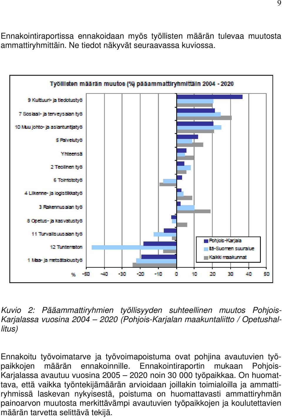 työvoimapoistuma ovat pohjina avautuvien työpaikkojen määrän ennakoinnille. Ennakointiraportin mukaan Pohjois- Karjalassa avautuu vuosina 2005 2020 noin 30 000 työpaikkaa.
