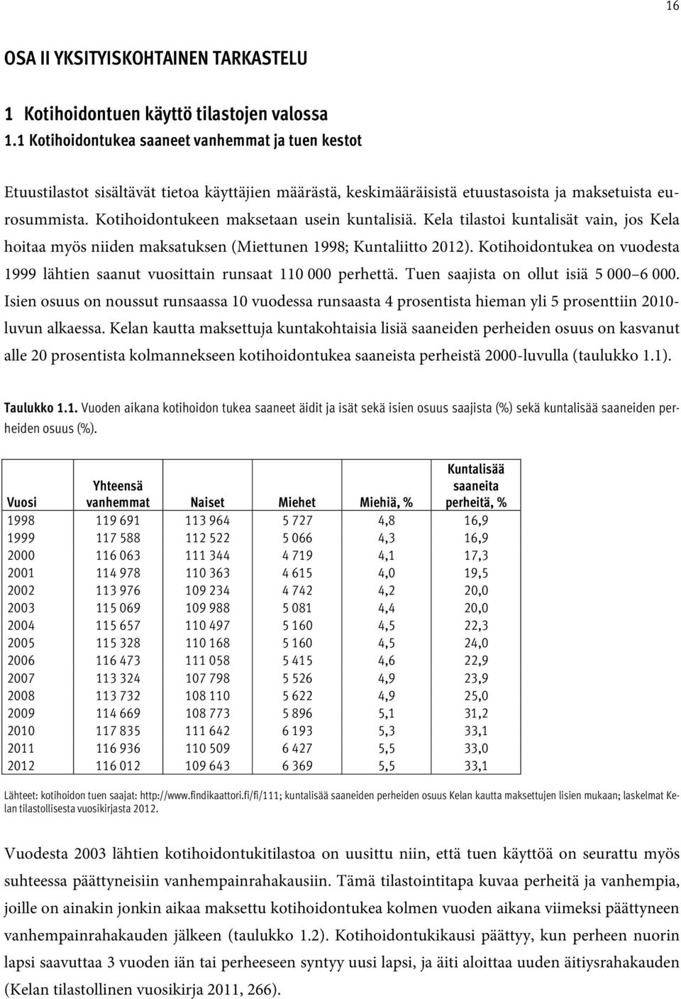 Kotihoidontukeen maksetaan usein kuntalisiä. Kela tilastoi kuntalisät vain, jos Kela hoitaa myös niiden maksatuksen (Miettunen 1998; Kuntaliitto 2012).