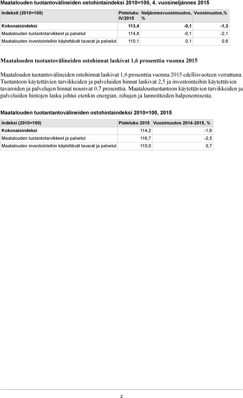 Neljännesvuosimuutos, % 0,1 Vuosimuutos,% -1,3-2,1 0,6 Maatalouden tuotantovälineiden ostohinnat laskivat 1,6 prosenttia vuonna 2015 Maatalouden tuotantovälineiden ostohinnat laskivat 1,6 prosenttia