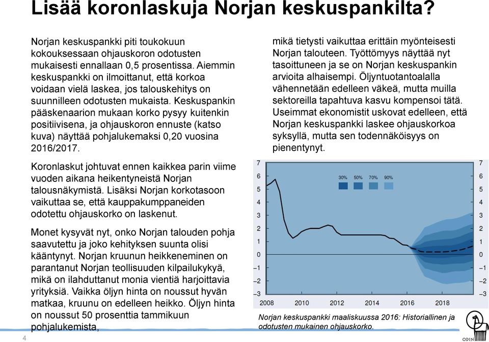 Keskuspankin pääskenaarion mukaan korko pysyy kuitenkin positiivisena, ja ohjauskoron ennuste (katso kuva) näyttää pohjalukemaksi 0,20 vuosina 2016/2017.