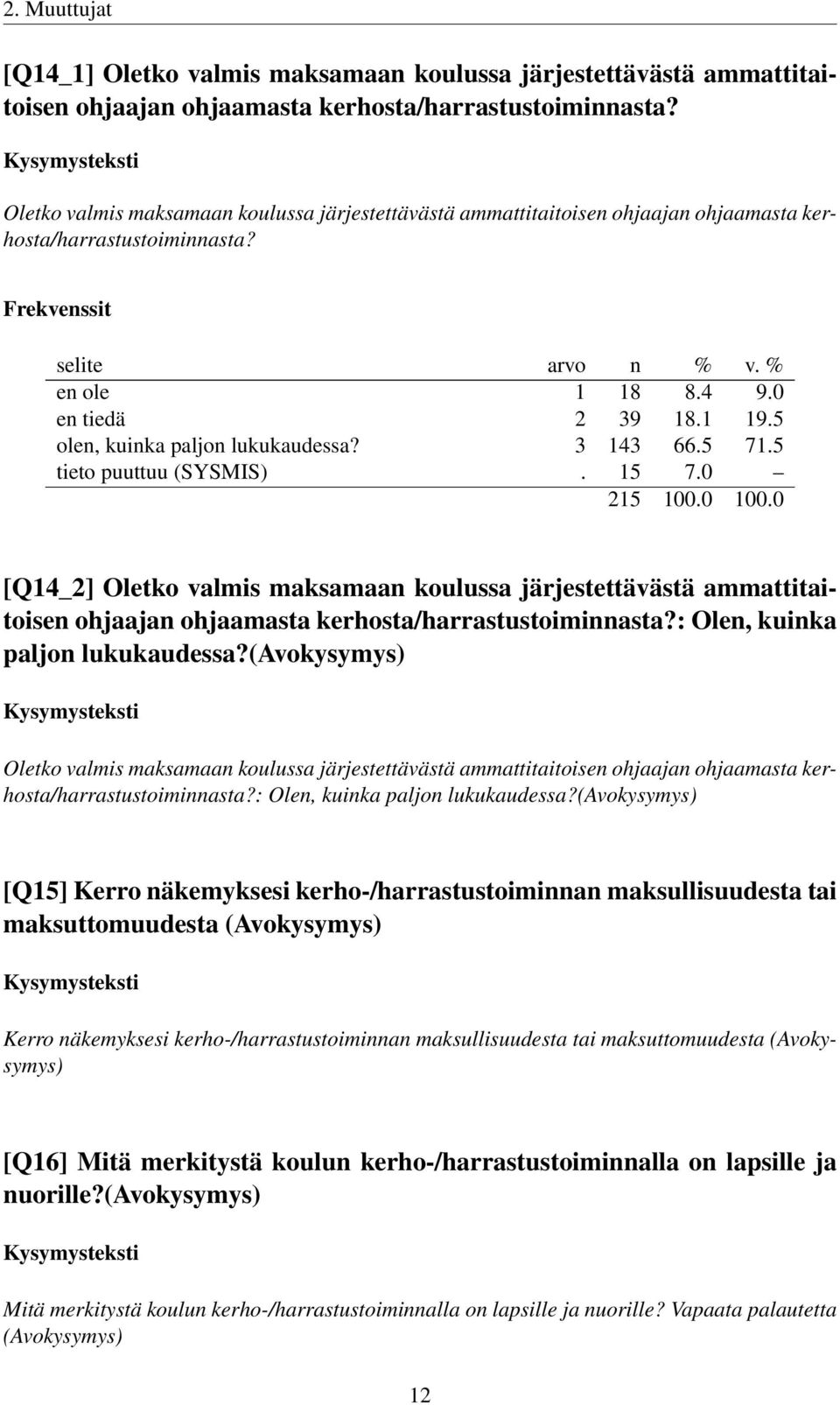 3 143 66.5 71.5 tieto puuttuu (SYSMIS). 15 7.0 [Q14_2] Oletko valmis maksamaan koulussa järjestettävästä ammattitaitoisen ohjaajan ohjaamasta kerhosta/harrastustoiminnasta?