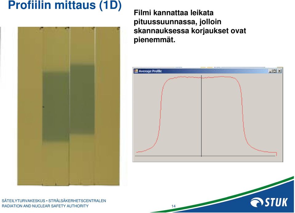 pituussuunnassa, jolloin