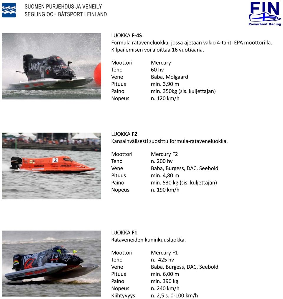 120 km/h LUOKKA F2 Kansainvälisesti suosittu formula-rataveneluokka. Mercury F2 n. 200 hv Baba, Burgess, DAC, Seebold min.