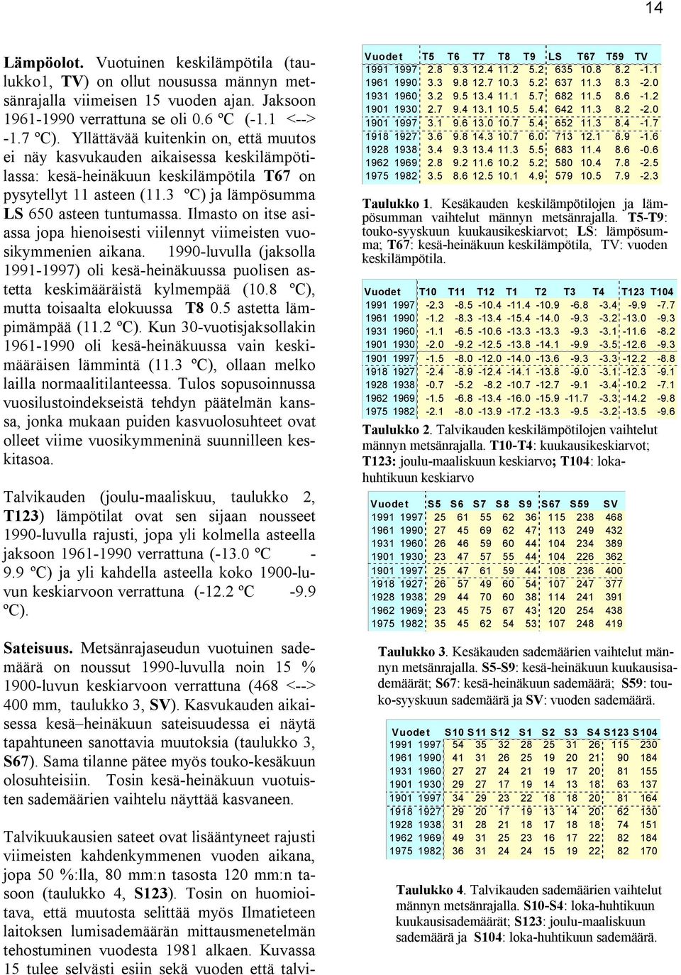 Ilmasto on itse asiassa jopa hienoisesti viilennyt viimeisten vuosikymmenien aikana. 1990-luvulla (jaksolla 1991-1997) oli kesä-heinäkuussa puolisen astetta keskimääräistä kylmempää (10.