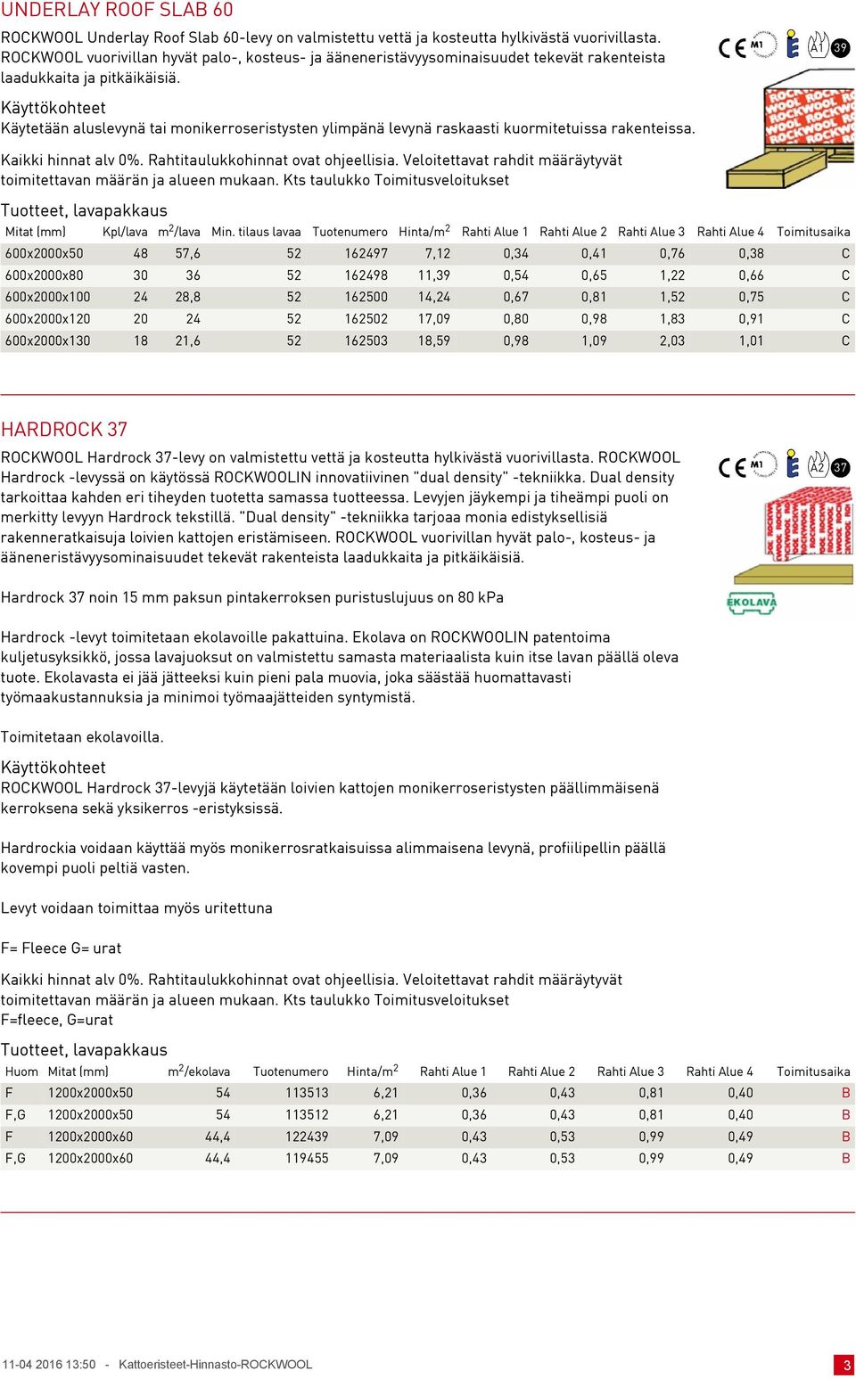 Käytetään aluslevynä tai monikerroseristysten ylimpänä levynä raskaasti kuormitetuissa rakenteissa. A1 39 Mitat (mm) Kpl/lava m 2/lava Min.