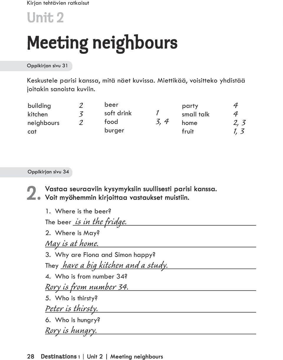 Vastaa seuraaviin kysymyksiin suullisesti parisi kanssa. Voit myöhemmin kirjoittaa vastaukset muistiin. 1. Where is the beer? The beer is in the fridge. 2. Where is May?