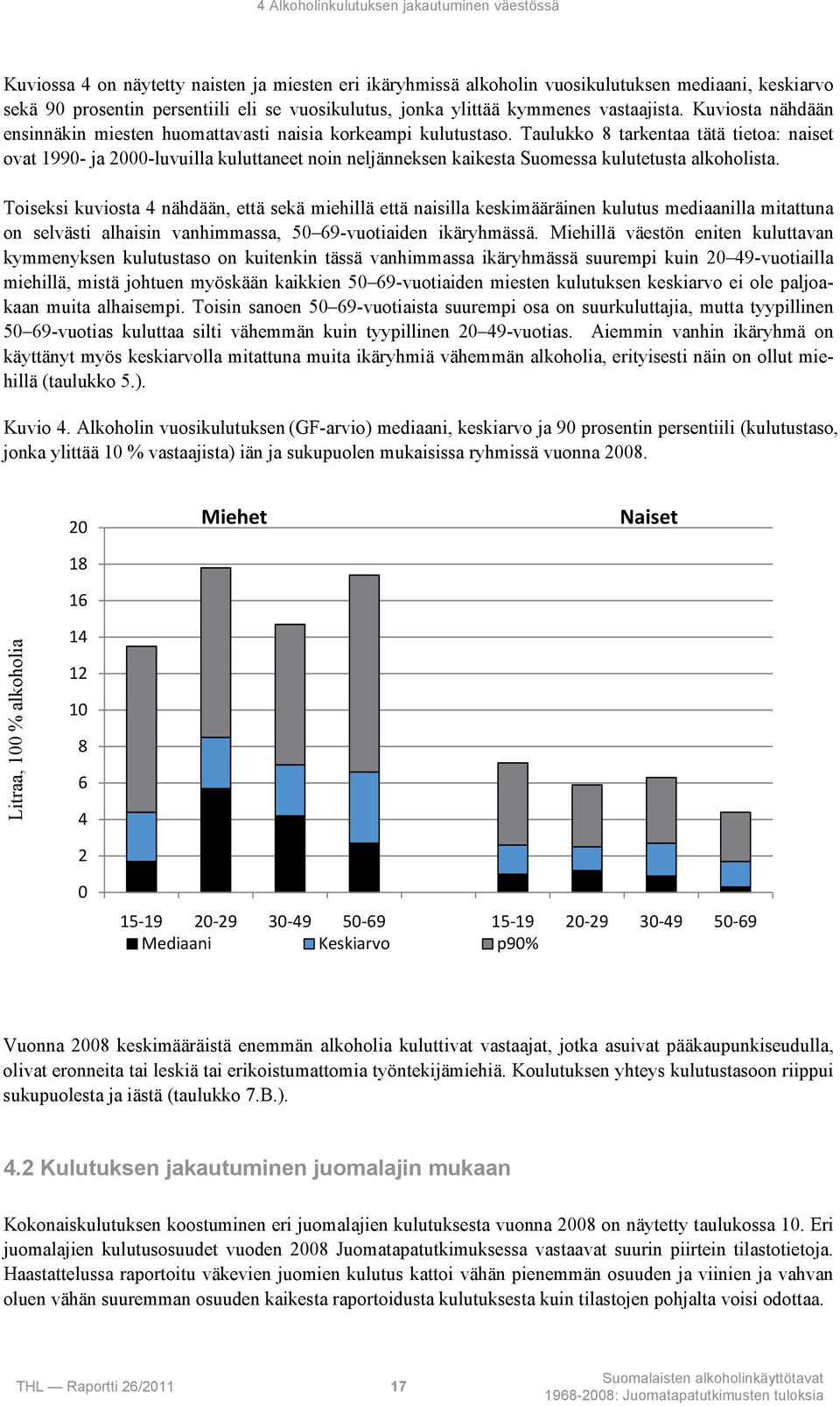 Taulukko 8 tarkentaa tätä tietoa: naiset ovat 1990- ja 2000-luvuilla kuluttaneet noin neljänneksen kaikesta Suomessa kulutetusta alkoholista.