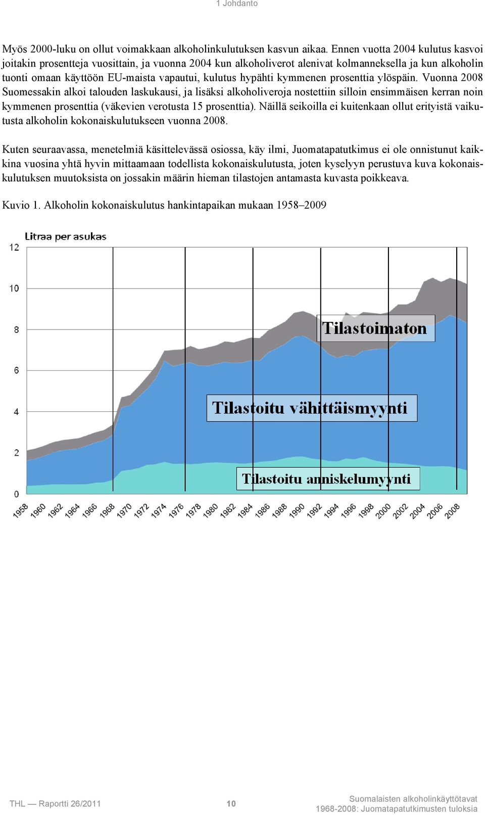 kymmenen prosenttia ylöspäin.