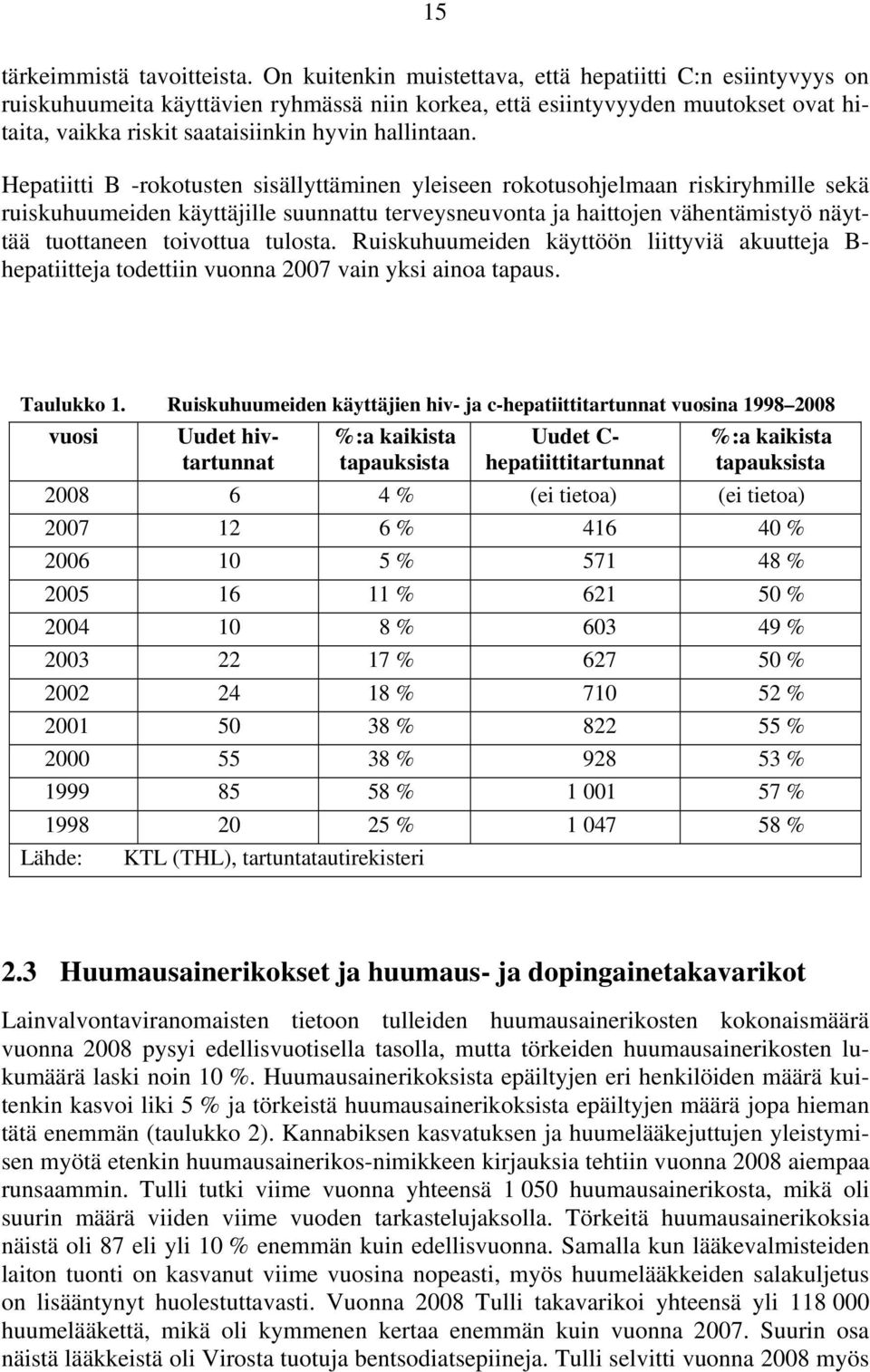 Hepatiitti B -rokotusten sisällyttäminen yleiseen rokotusohjelmaan riskiryhmille sekä ruiskuhuumeiden käyttäjille suunnattu terveysneuvonta ja haittojen vähentämistyö näyttää tuottaneen toivottua