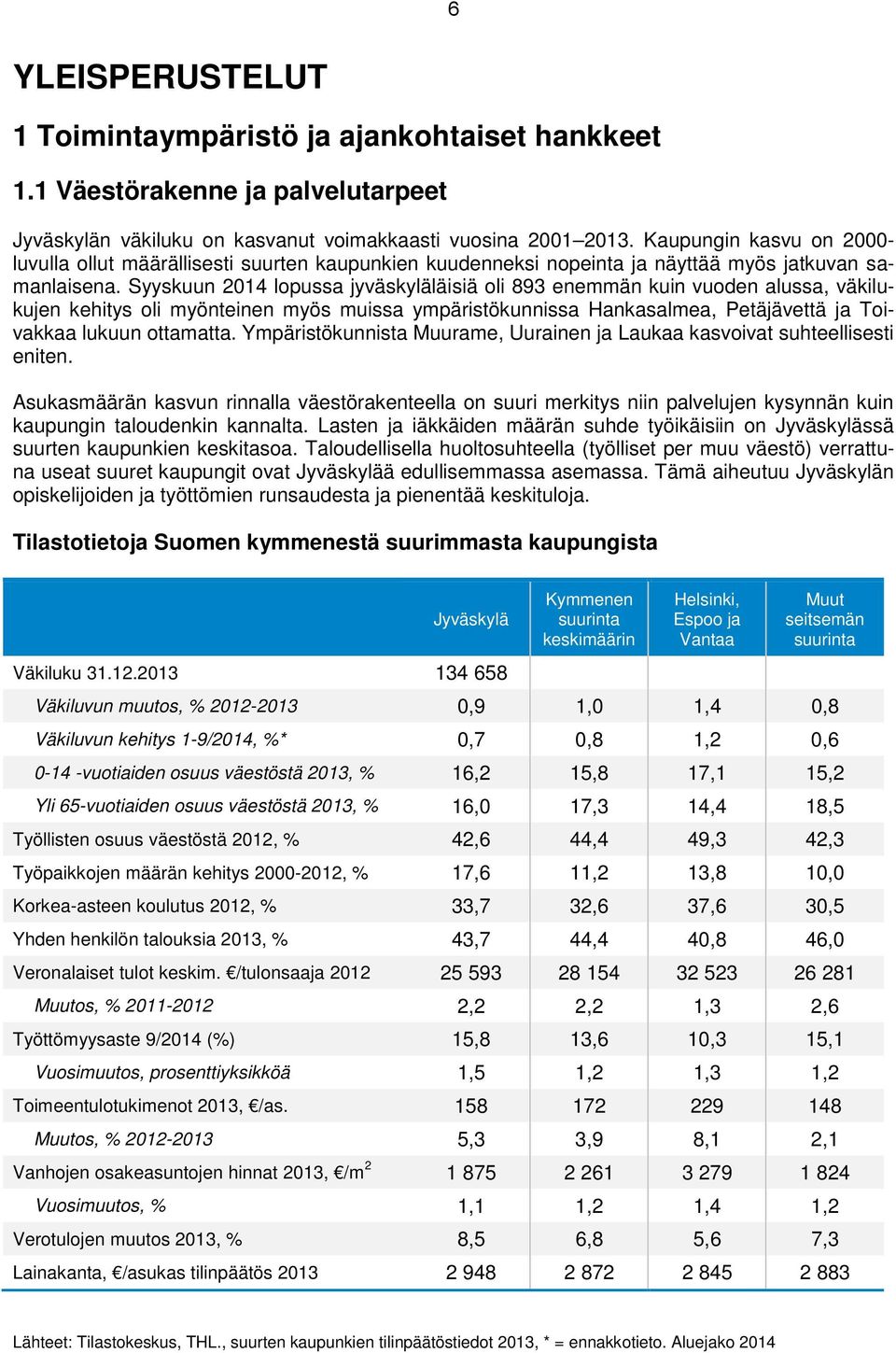 Syyskuun 2014 lopussa jyväskyläläisiä oli 893 enemmän kuin vuoden alussa, väkilukujen kehitys oli myönteinen myös muissa ympäristökunnissa Hankasalmea, Petäjävettä ja Toivakkaa lukuun ottamatta.