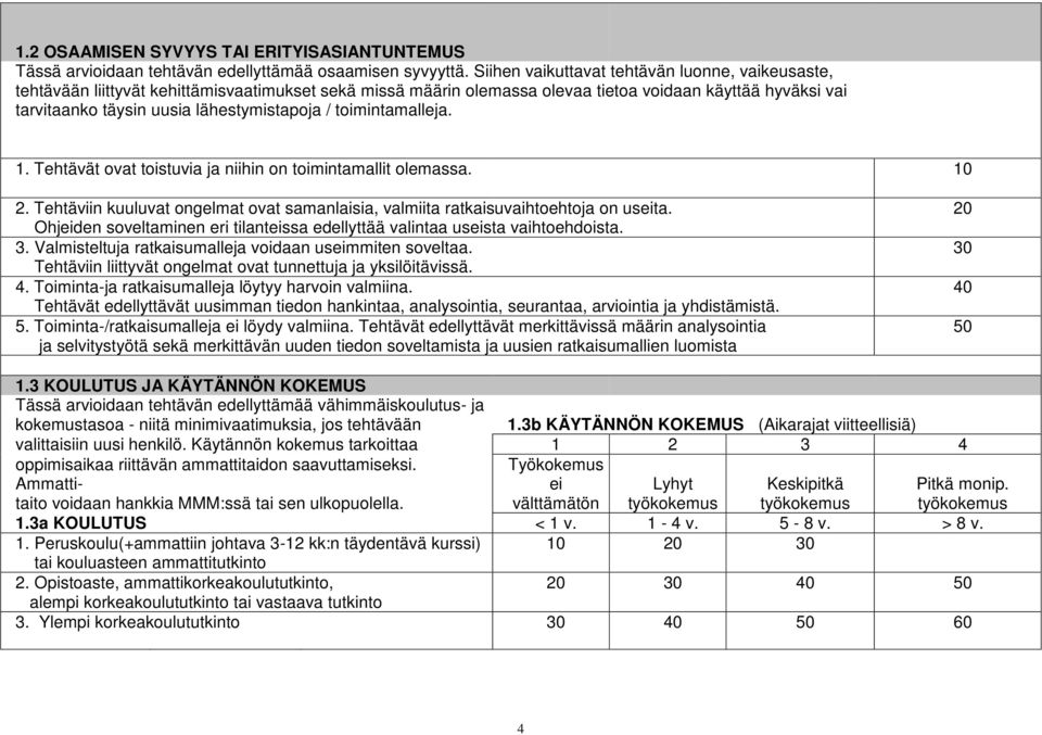 lähestymistapoja / toimintamalleja. 1. Tehtävät ovat toistuvia ja niihin on toimintamallit olemassa. 10 2. Tehtäviin kuuluvat ongelmat ovat samanlaisia, valmiita ratkaisuvaihtoehtoja on useita.