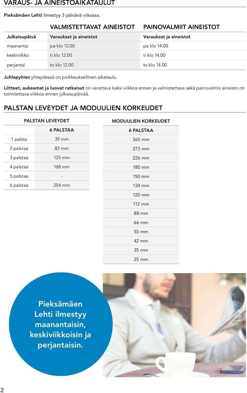 PALSTAN LEVEYDET JA MODUULIEN KORKEUDET PAINOVALMIIT T Julkaisupäivä Varaukset ja aineistot Varaukset ja aineistot maanantai pe klo 12.00 pe klo 14.00 keskiviikko ti klo 12.00 ti klo 14.