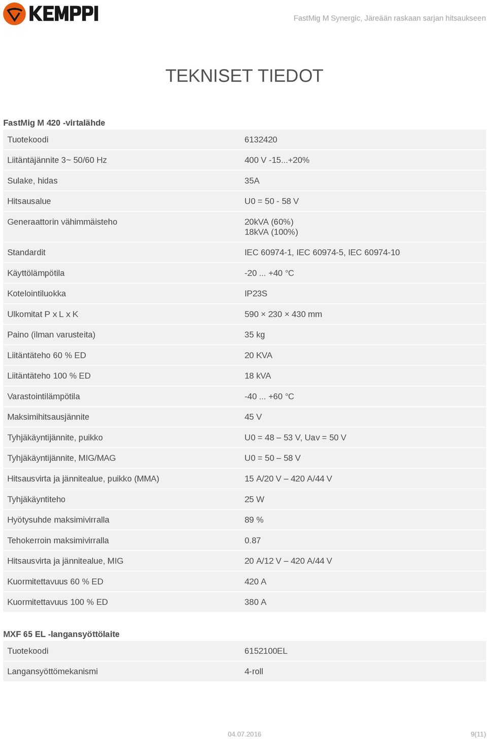.. +40 C Kotelointiluokka Ulkomitat P x L x K Paino (ilman varusteita) Liitäntäteho 60 % ED Liitäntäteho 100 % ED IP23S 590 230 430 mm 35 kg 20 KVA 18 kva Varastointilämpötila -40.